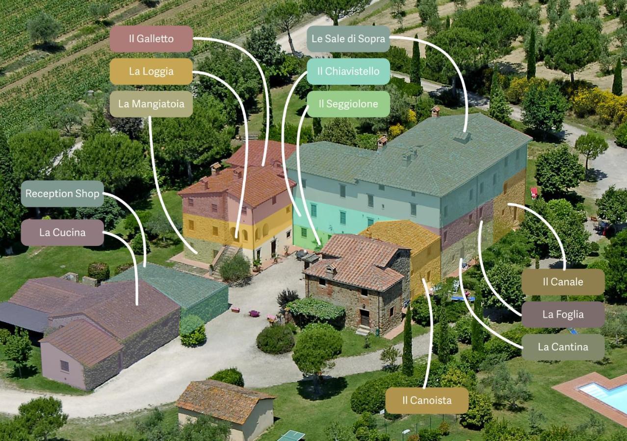La Fattoria Del Rio Di Sopra - Agriturismo Baldeschi Tuoro sul Trasimeno Exterior foto